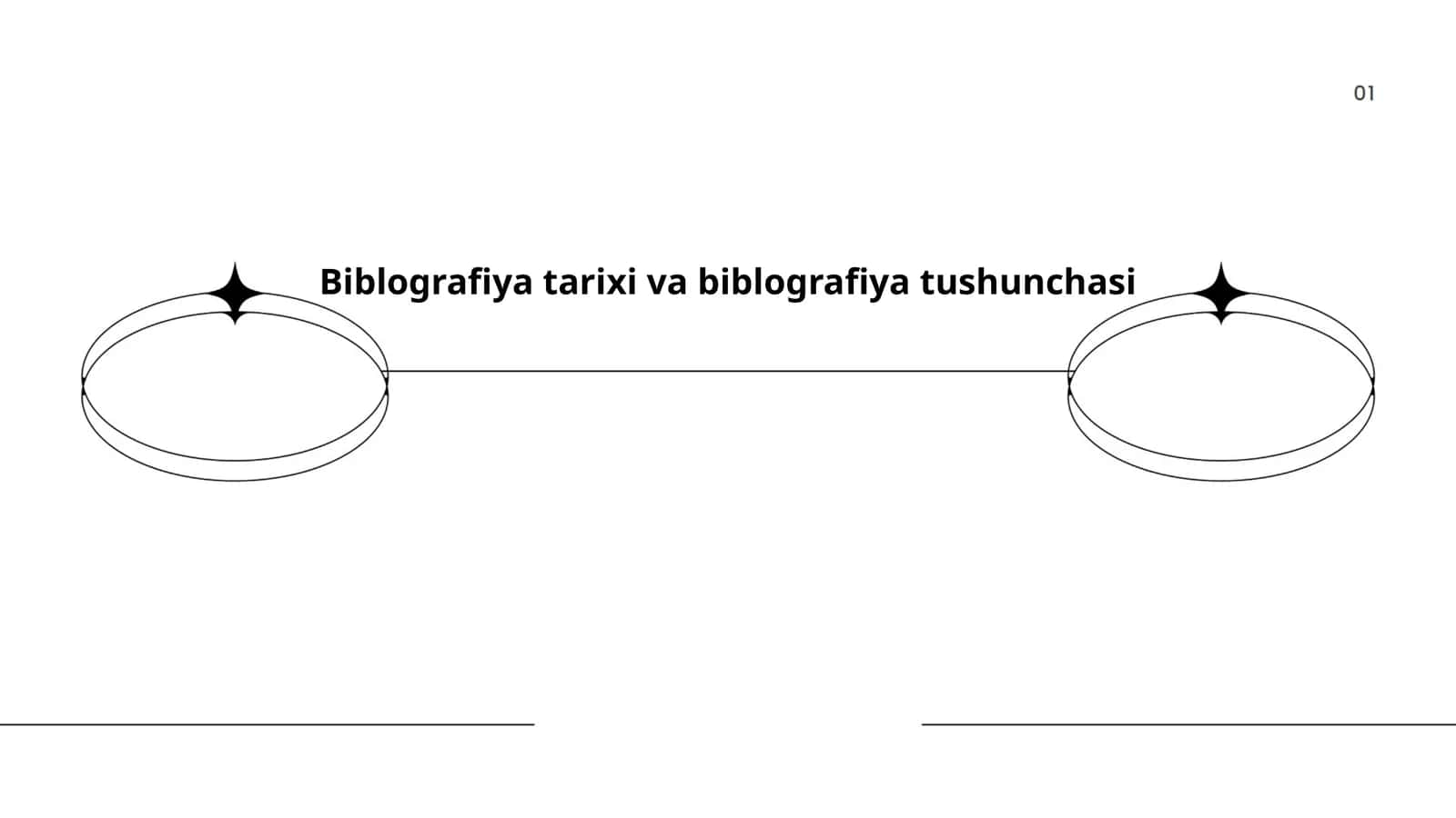 Biblografiya tarixi va biblografiya tushunchasi