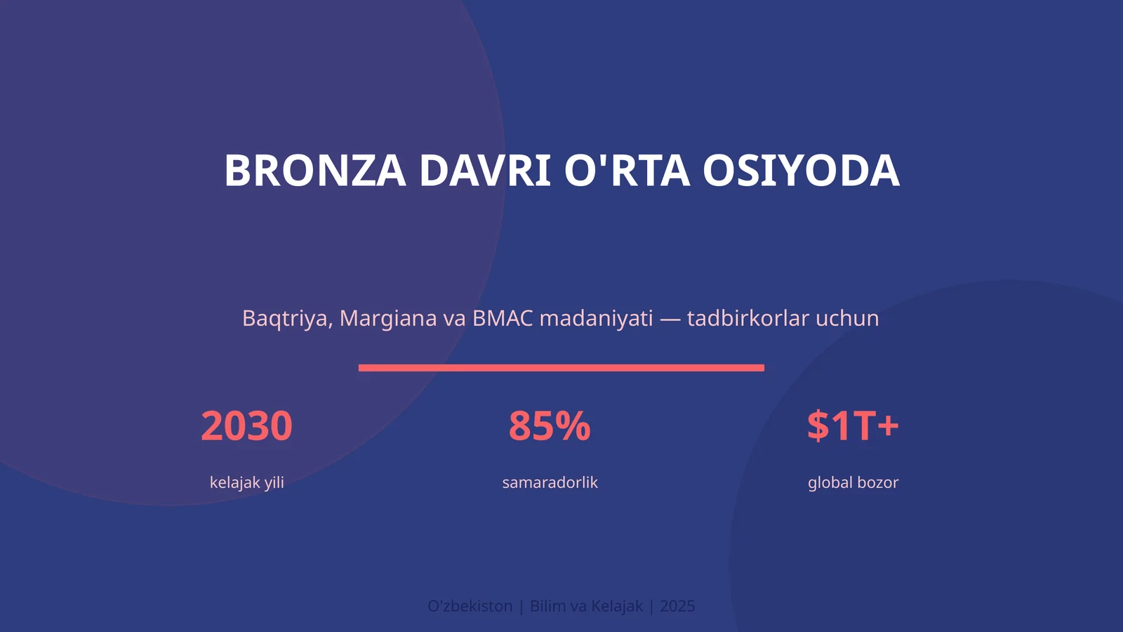 BRONZA DAVRI O'RTA OSIYODA