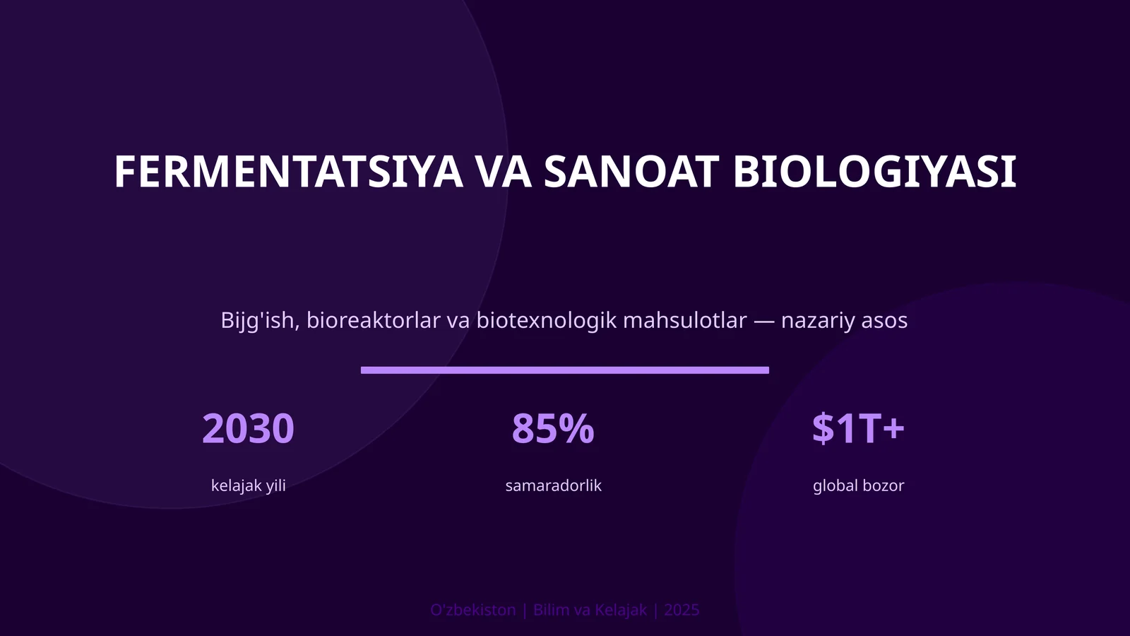 Fermentatsiya va sanoat biologiyasi