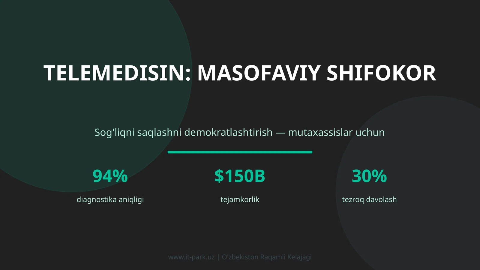 Telemedisin: masofaviy shifokor