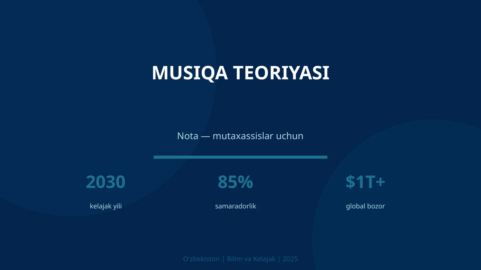 MUSIQA TEORIYASI