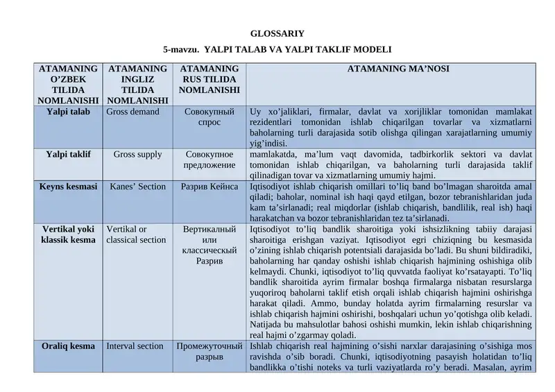 YALPI TALAB VA YALPI TAKLIF MODELI