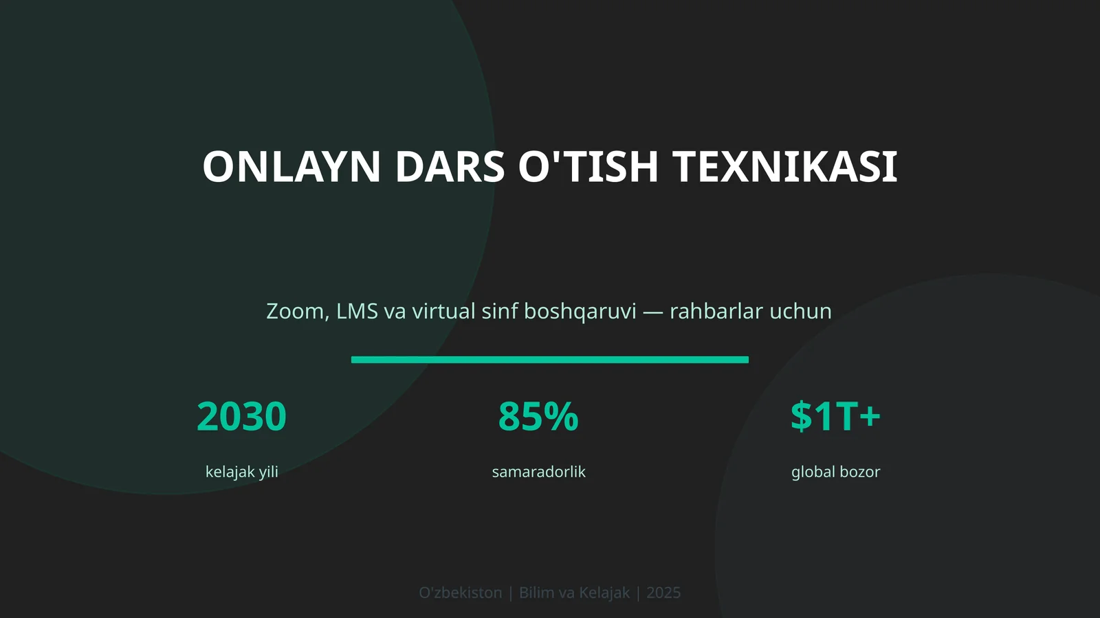 Onlayn dars o'tish texnikasi