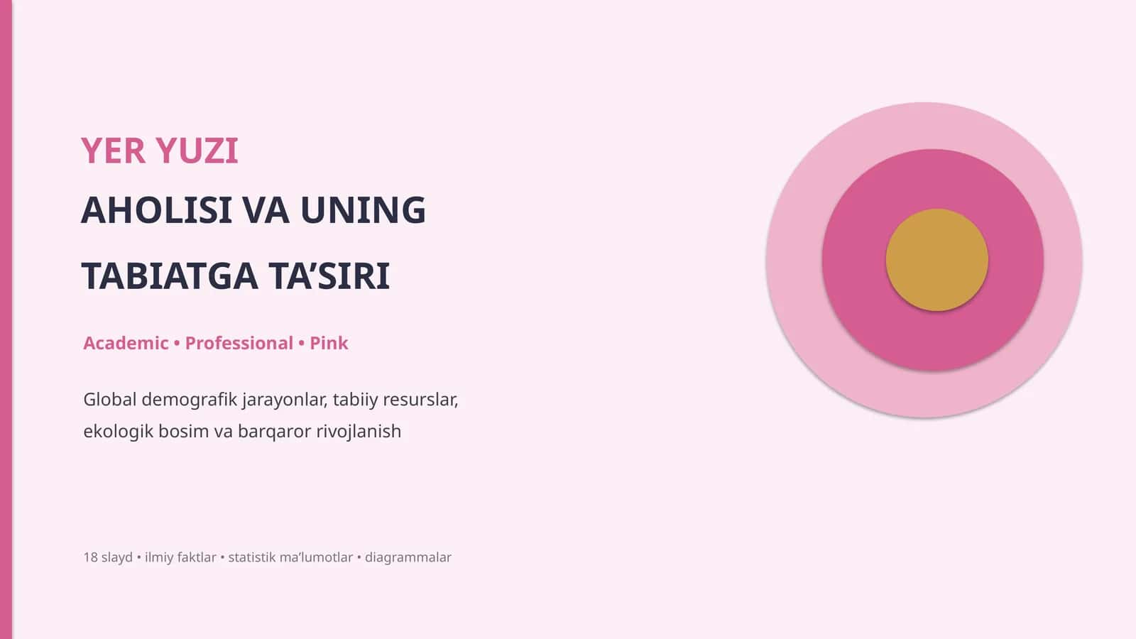 YER YUZI aholisi va uning tabiatga taʼsiri