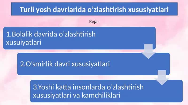 Turli yosh davrlarida o’zlashtirish xususiyatlari