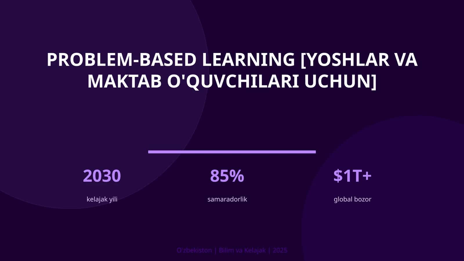 Problem-based learning [yoshlar va maktab o'quvchilari uchun]