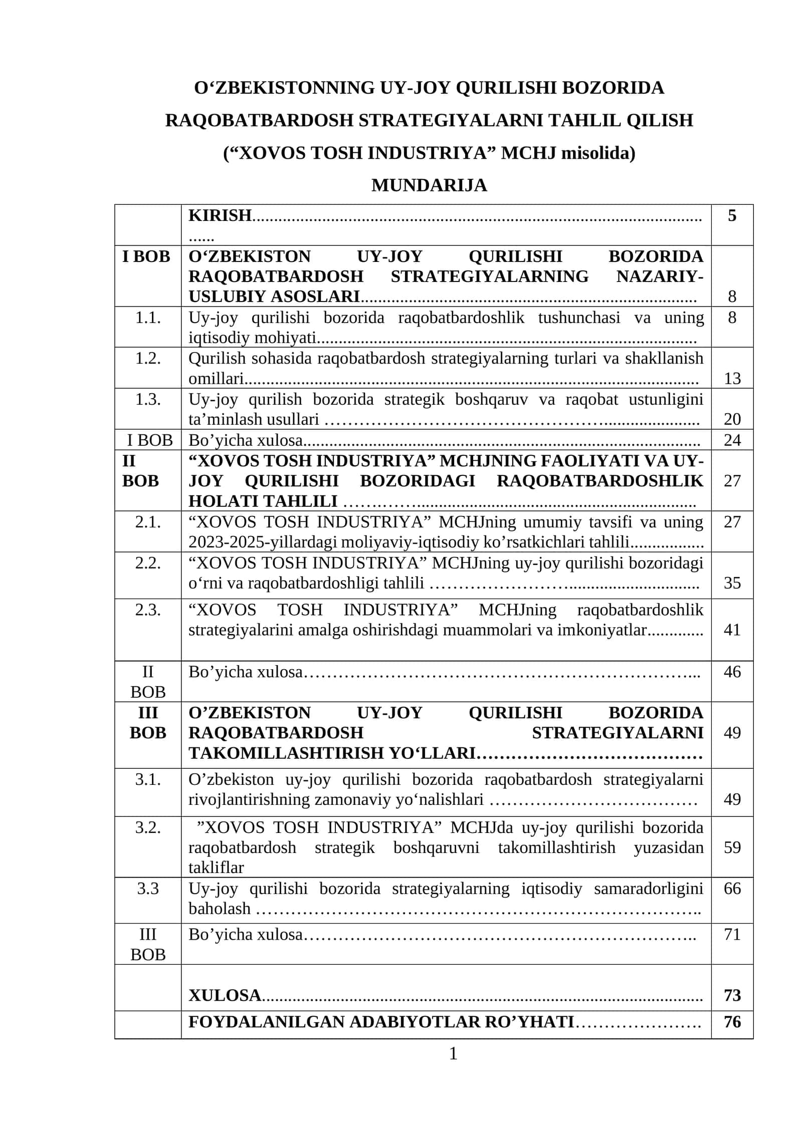 OʻZBEKISTONNING UY-JOY QURILISHI BOZORIDA RAQOBATBARDOSH STRATEGIYALARNI TAHLIL QILISH