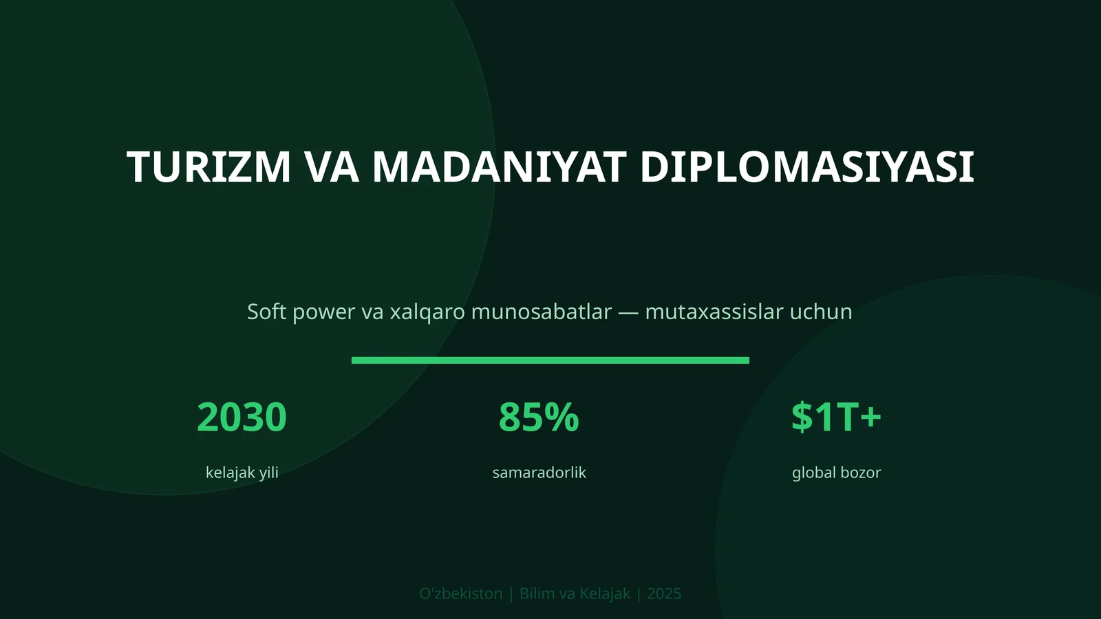 TURIZM VA MADANIYAT DIPLOMASIYASI