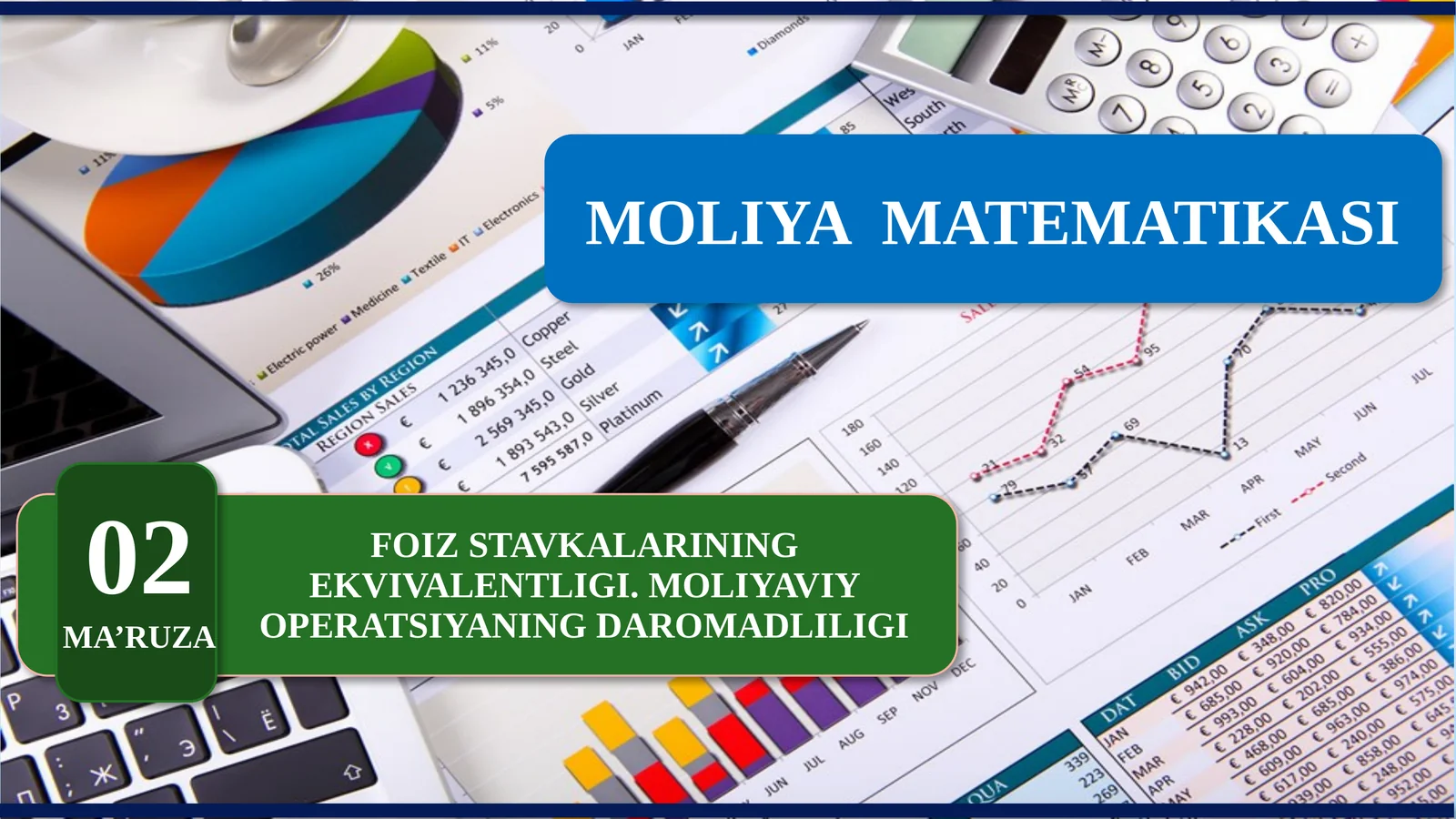 Foiz stavkalarining ekvivalentligi va moliyaviy operatsiyaning daromadliligi