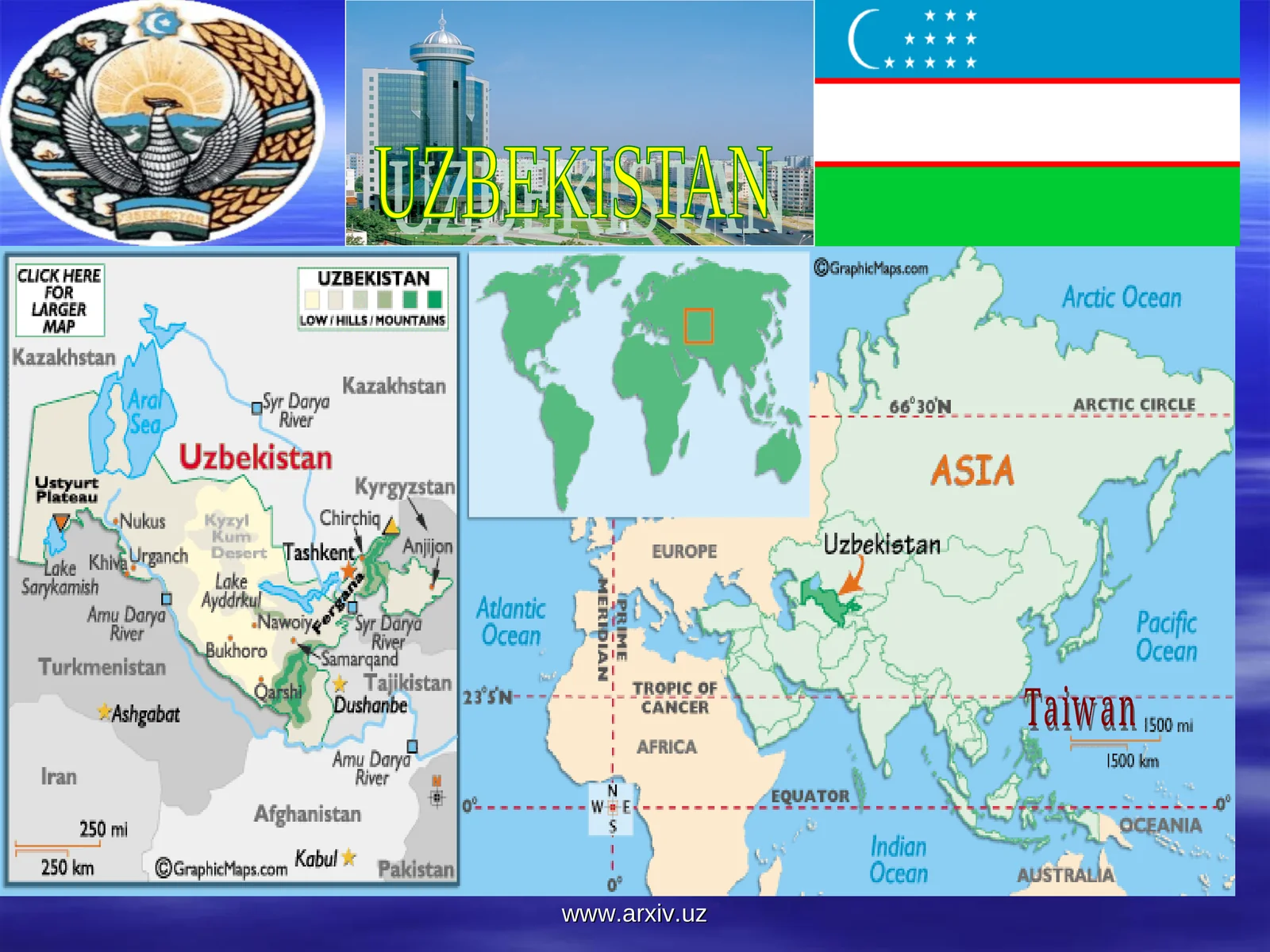 CENTRAL ASIAN HISTORY AND POLITICS IN BRIEF