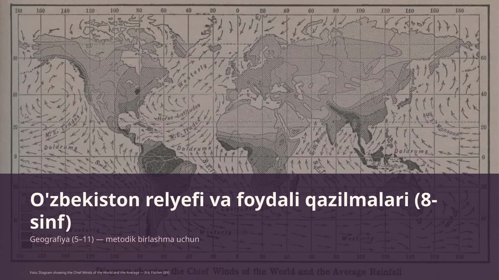 O'zbekiston relyefi va foydali qazilmalari (8-sinf)