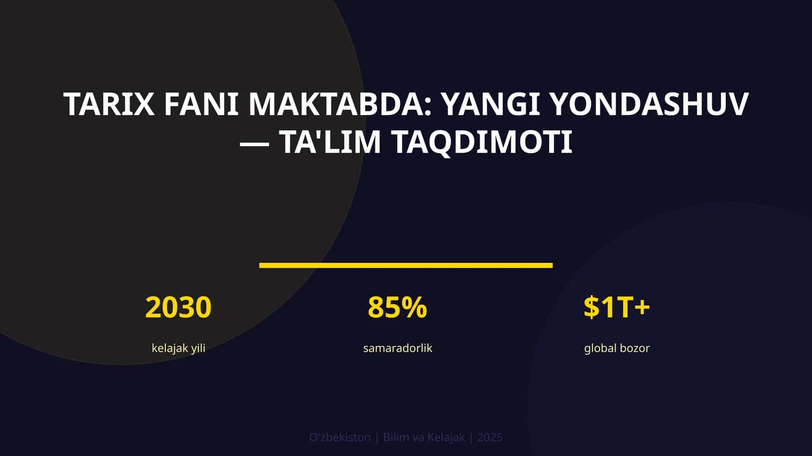 Tarix fani maktabda: yangi yondashuv - ta'lim taqdimoti