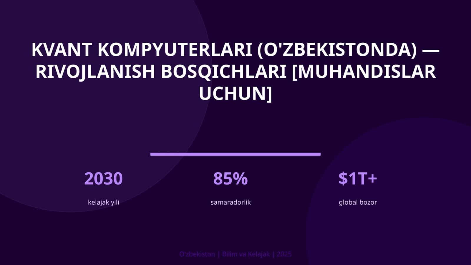 Kvant kompyuterlari (O'zbekistonda) — rivojlanish bosqichlari [muhandislar uchun]