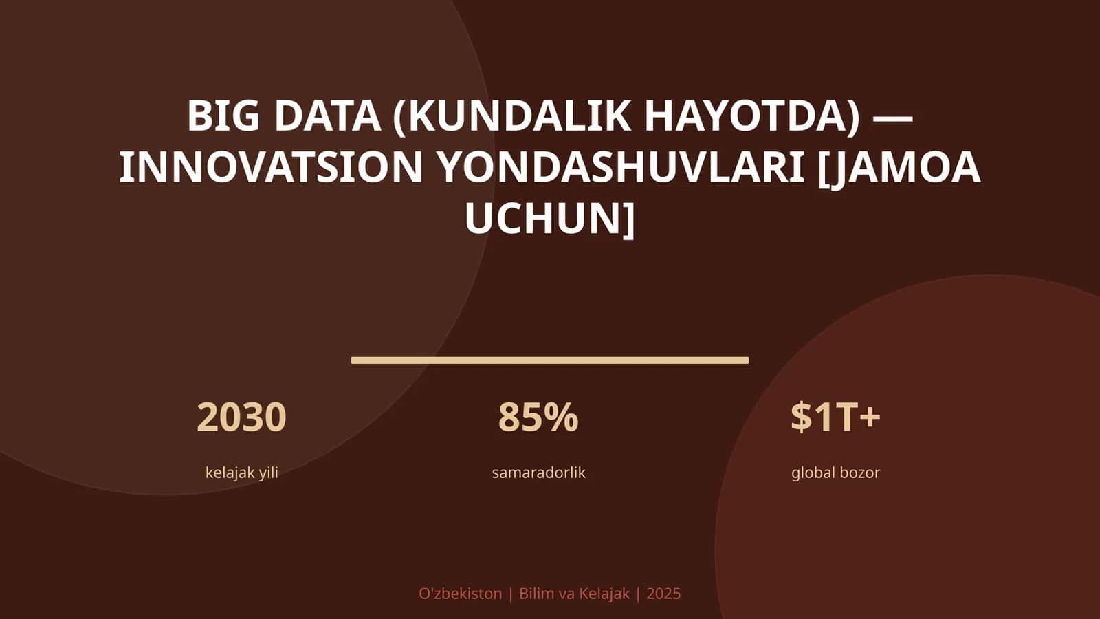 BIG DATA (KUNDALIK HAYOTDA) — INNOVATSION YONDASHUVLARI [JAMOA UCHUN]
