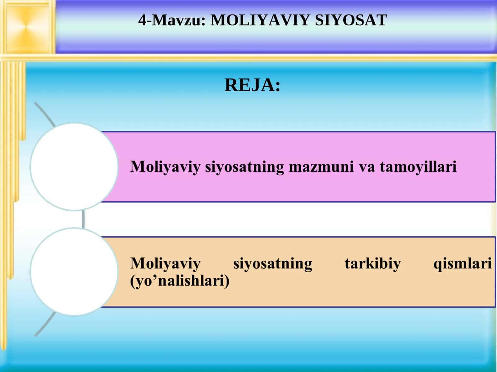 MOLIYAVIY SIYOSAT