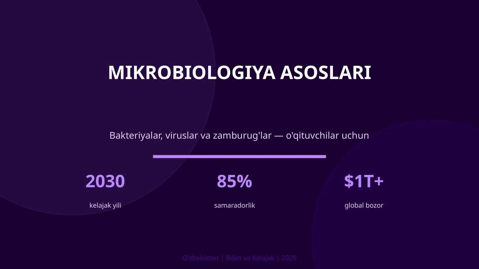 MIKROBIOLOGIYA ASOSLARI