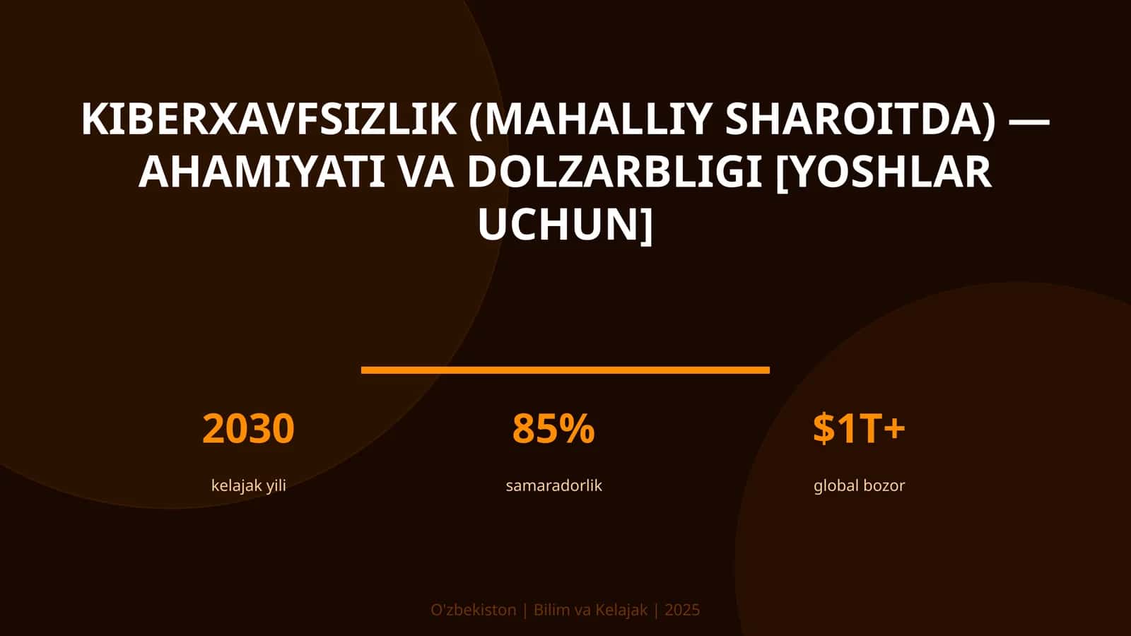 KIBERXAVFSIZLIK (MAHALLIY SHAROITDA) — AHAMIYATI VA DOLZARBLIGI [YOSHLAR UCHUN]