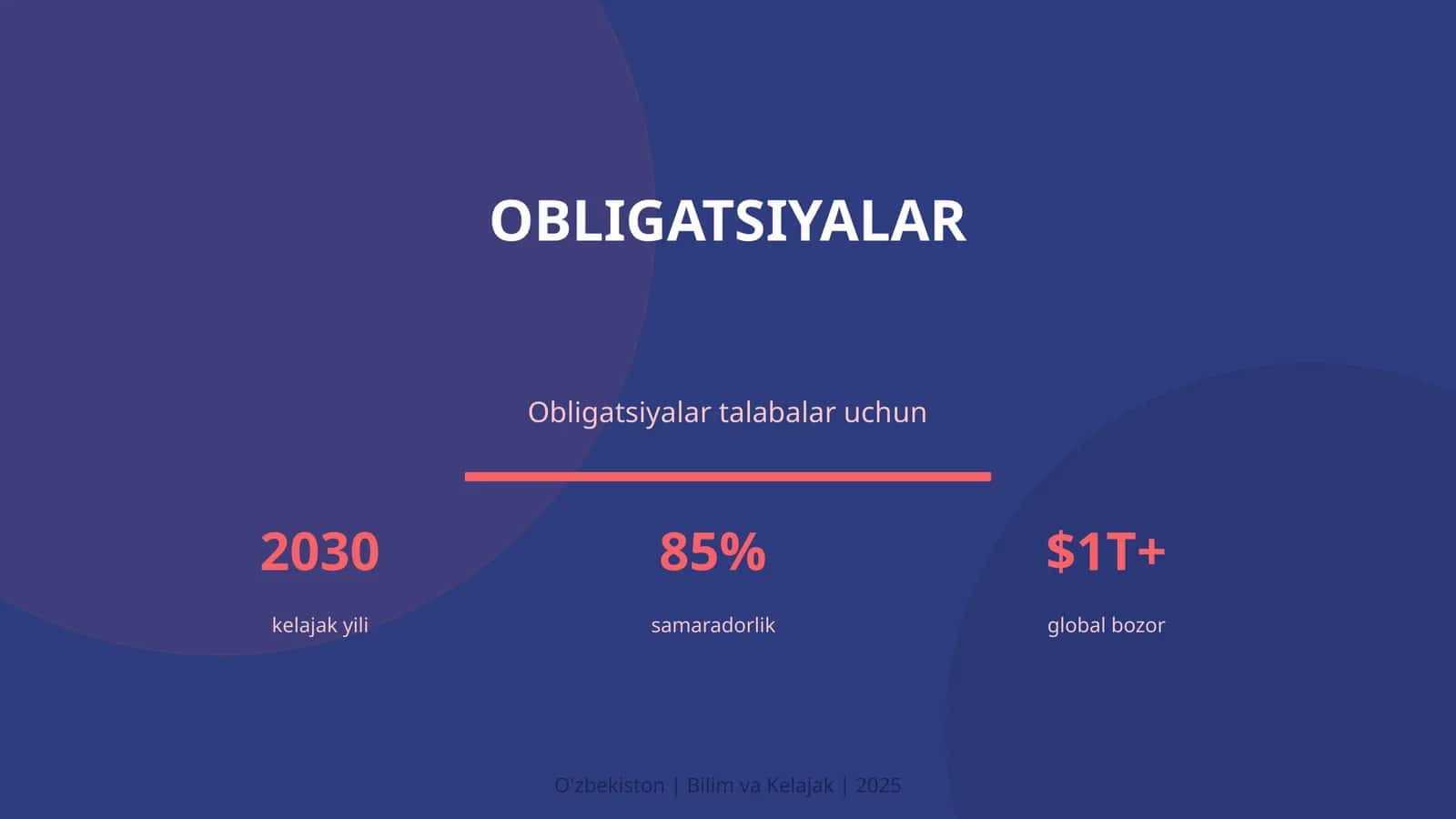 Obligatsiyalar