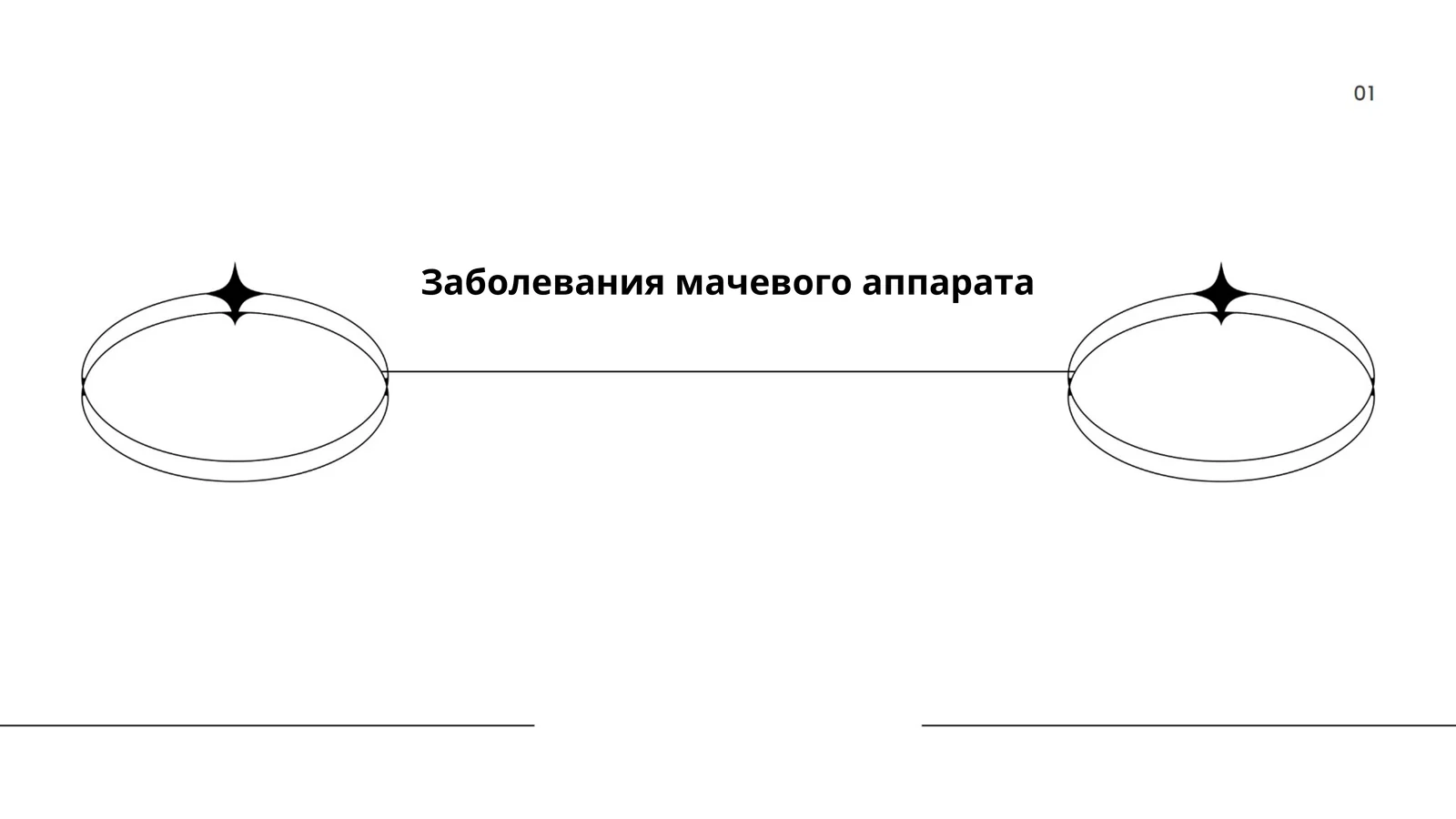 Заболевания мачевого аппарата