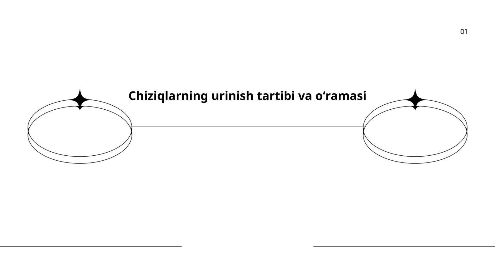 Chiziqlarning urinish tartibi va oʻramasi