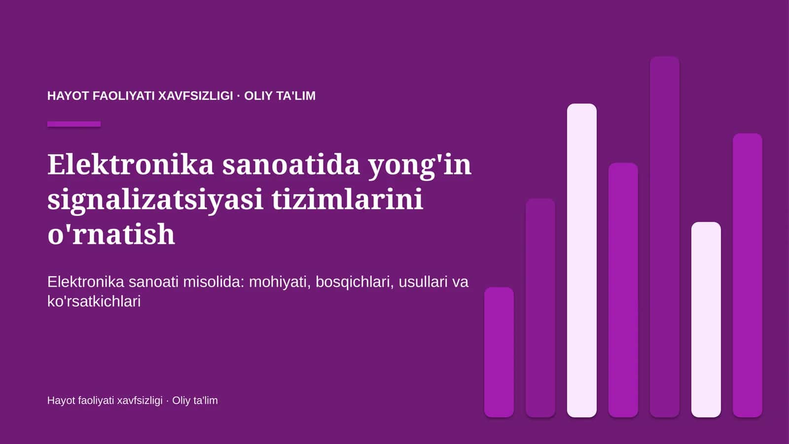 elektronika sanoatida yong'in signalizatsiyasi tizimlarini o'rnatish 3046