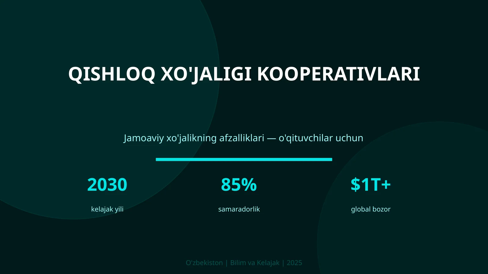 Qishloq xo'jaligi kooperativlari