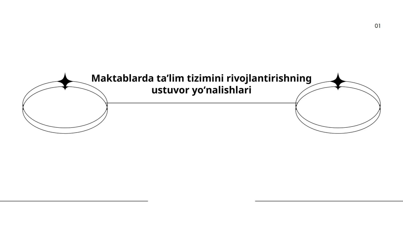 Maktablarda taʼlim tizimini rivojlantirishning ustuvor yoʻnalishlari
