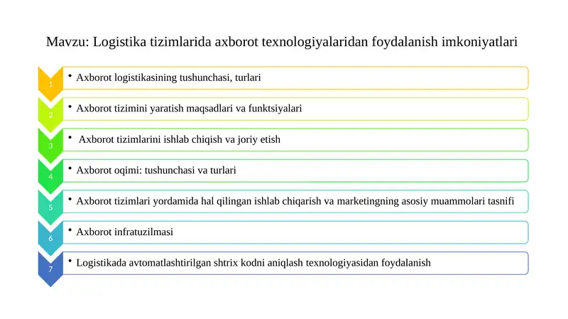 Axborot logistikasi