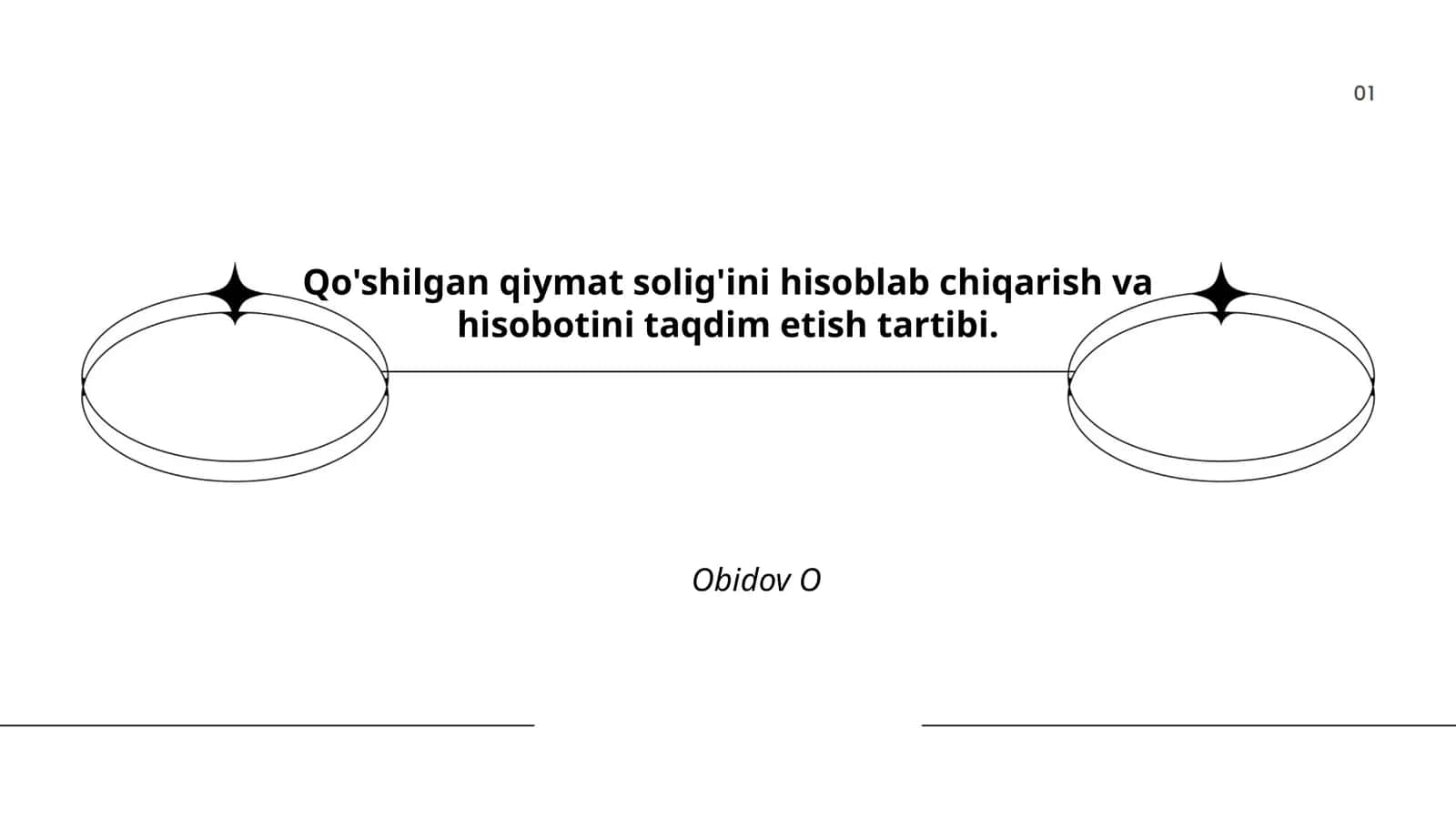Qo'shilgan qiymat solig'ini hisoblab chiqarish va hisobotini taqdim etish tartibi