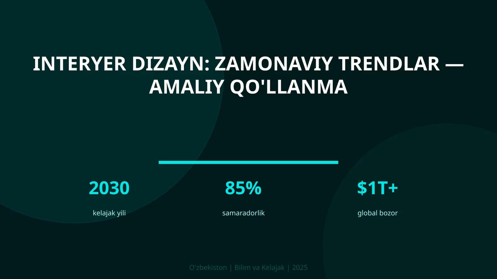 Interyer dizayn: zamonaviy trendlar — amaliy qo'llanma