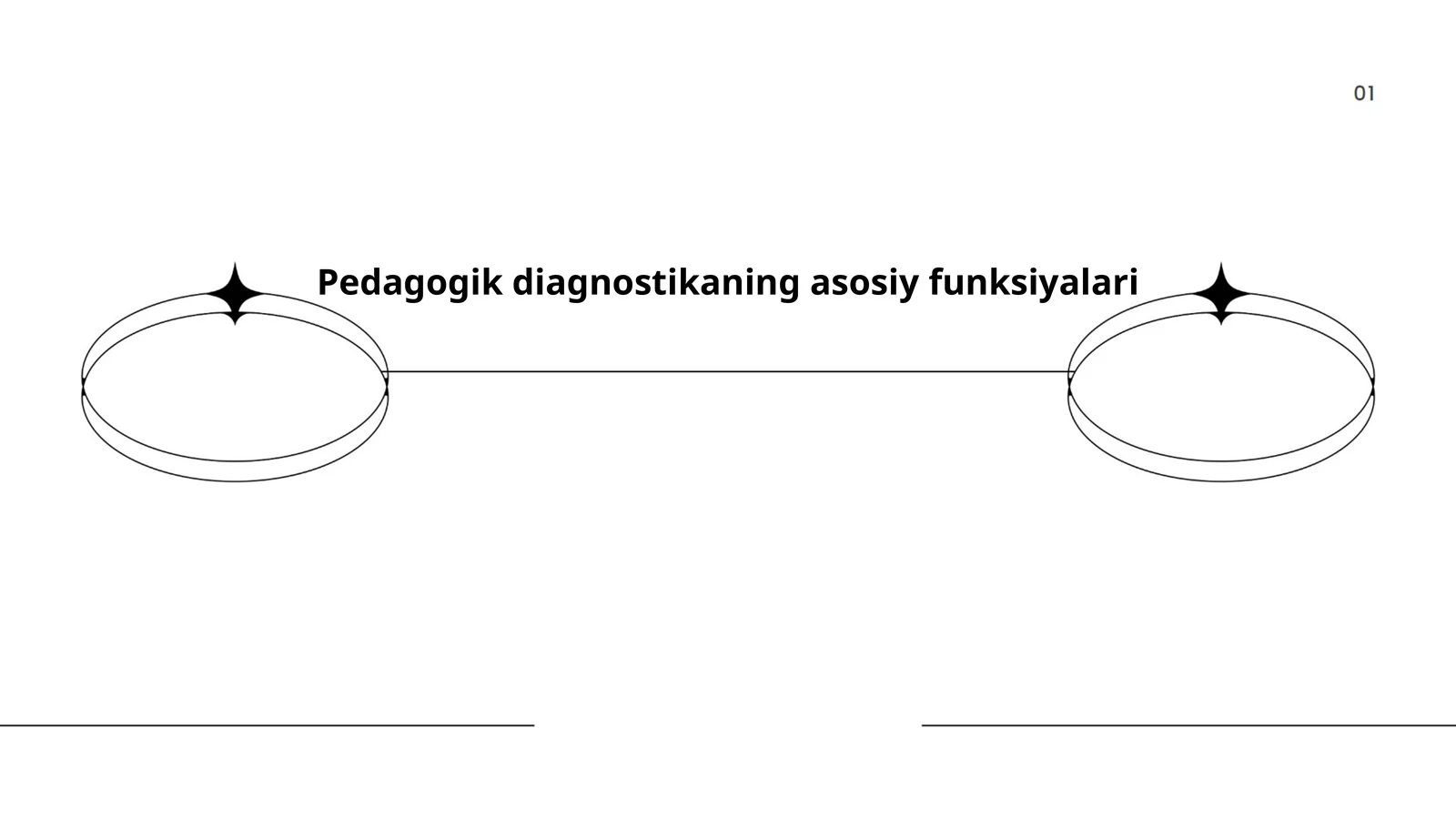 Pedagogik diagnostika