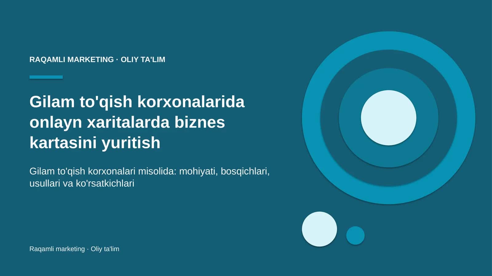 gilam to'qish korxonalarida onlayn xaritalarda biznes kartasini yuritish 3854