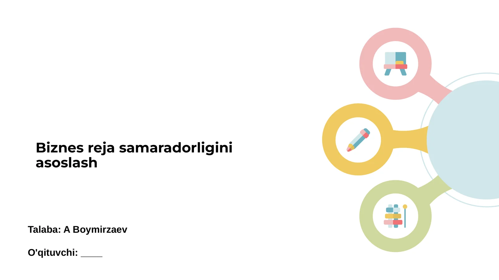 Biznes reja samaradorligini asoslash