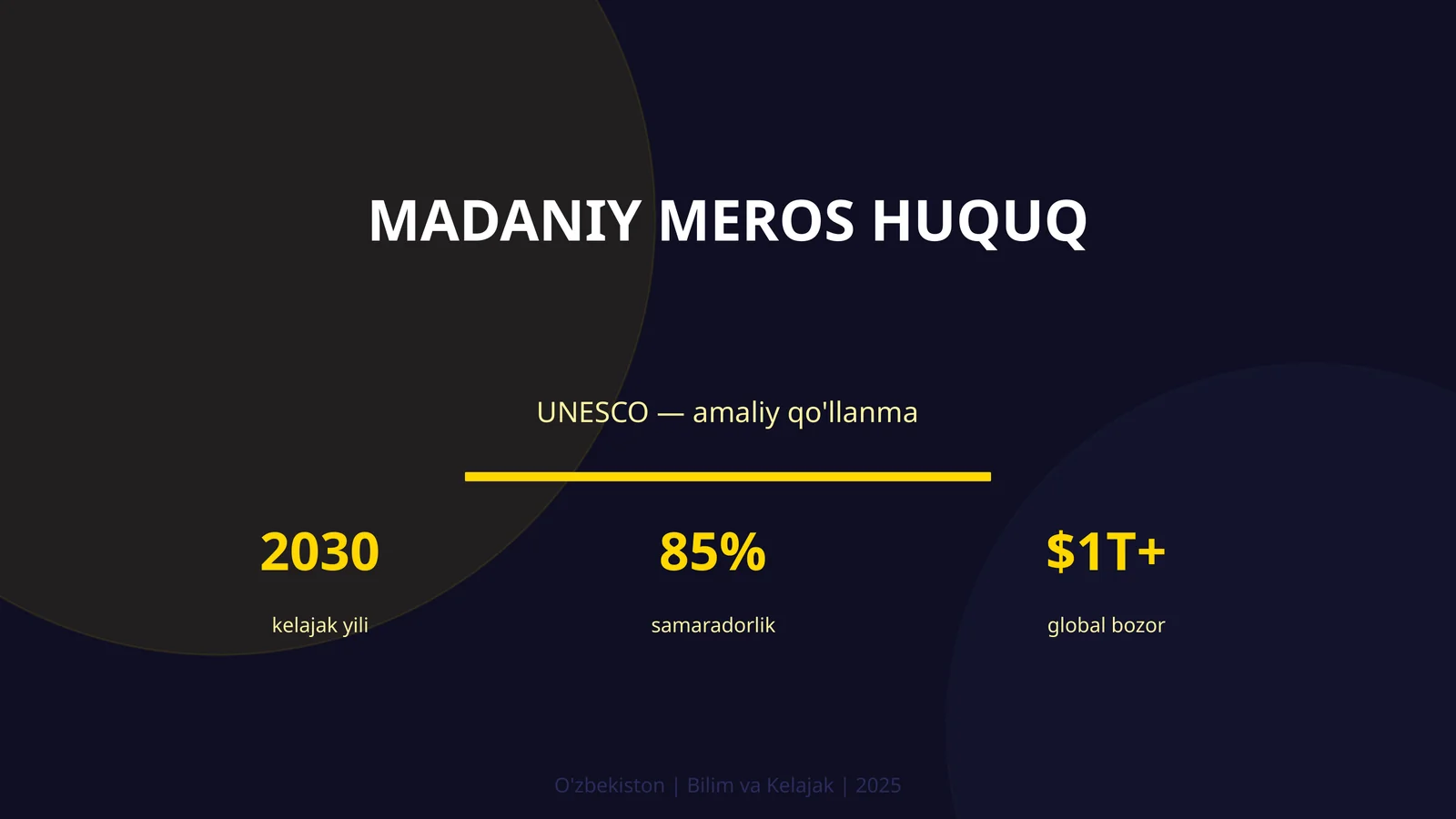 MADANIY MEROS HUQUQ UNESCO — amaliy qo'llanma 2030