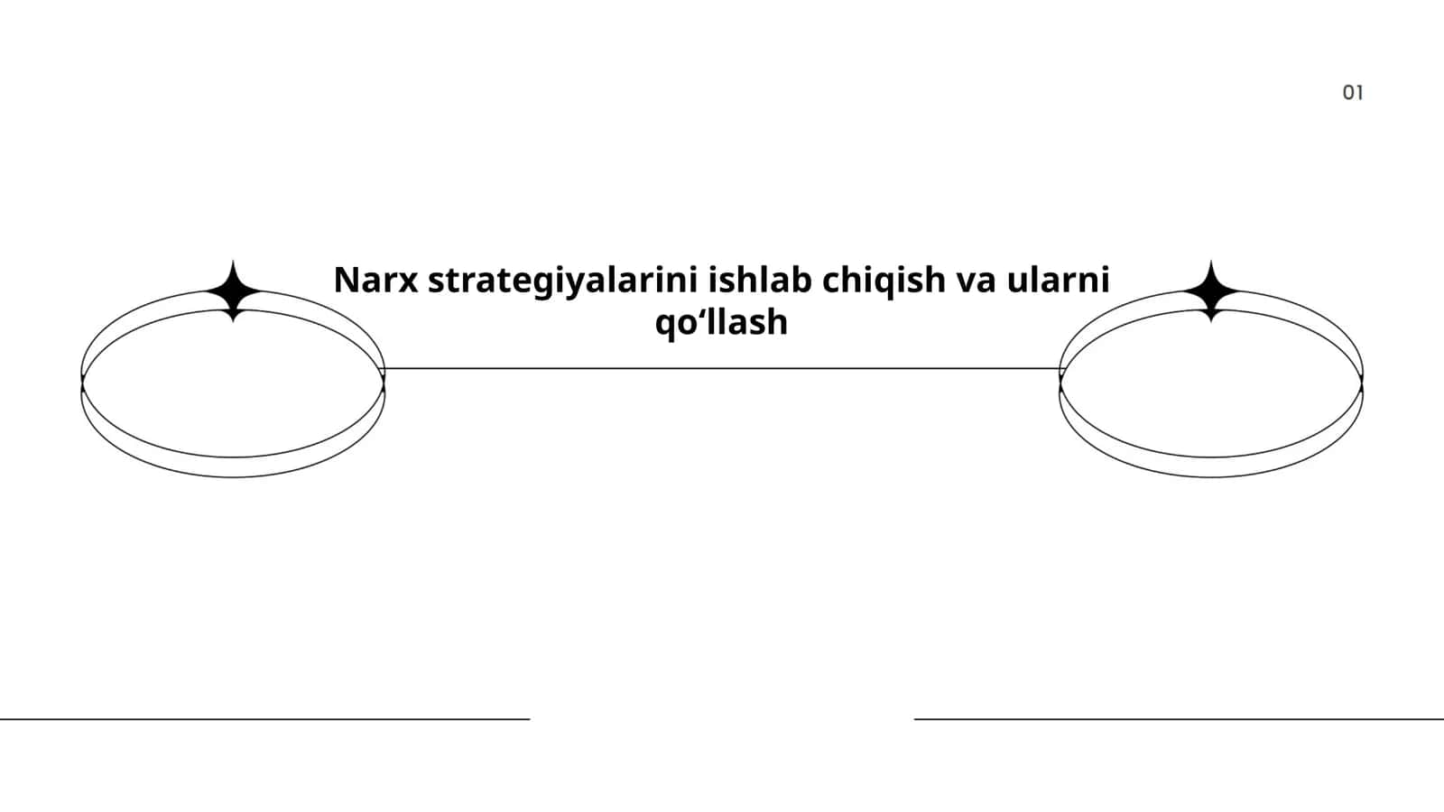 Narx strategiyalarini ishlab chiqish va ularni qo‘llash