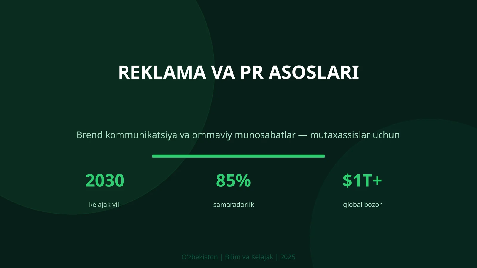 Reklama va PR asoslari