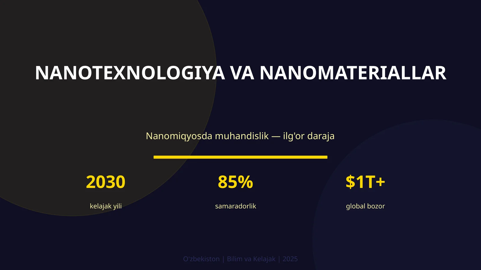 Nanotexnologiya va nanomateriallar