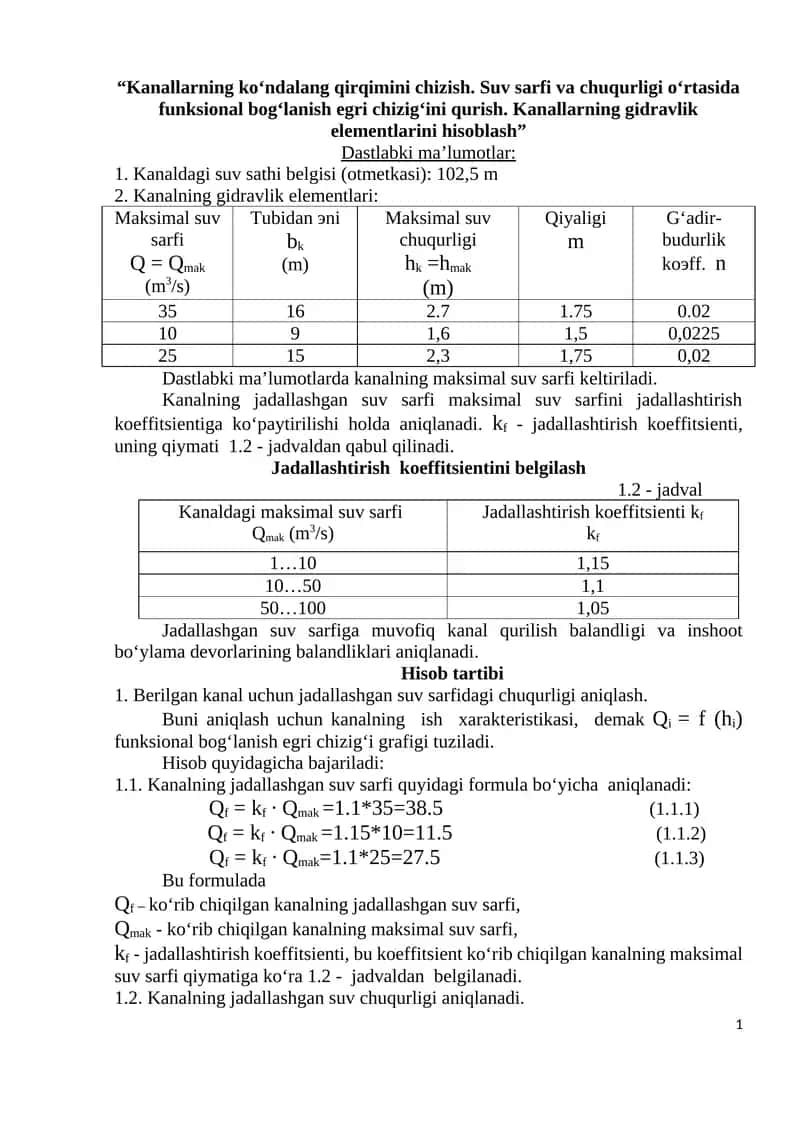 Kanallar Arabalari