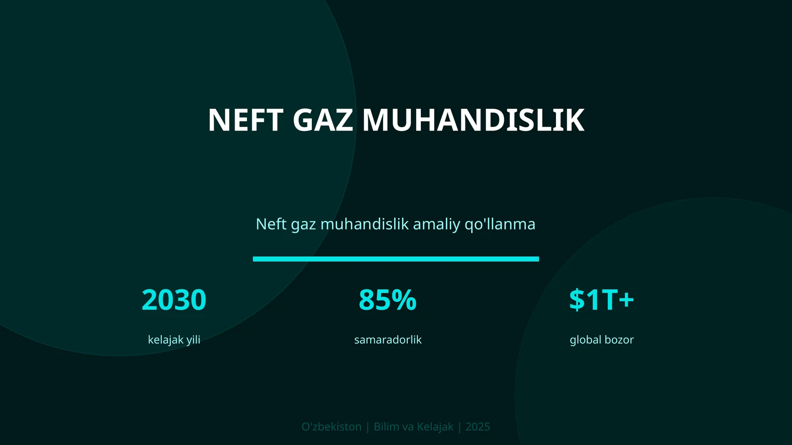 Neft Gaz Muhandislik