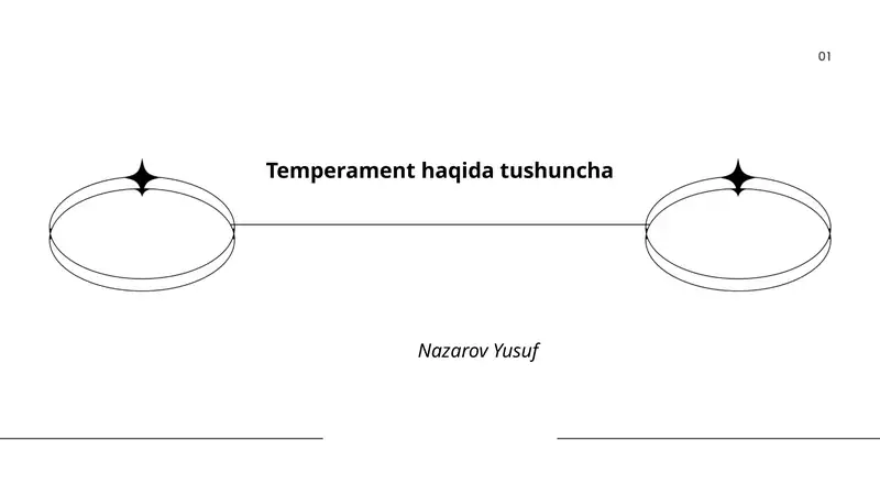 Temperament haqida tushuncha