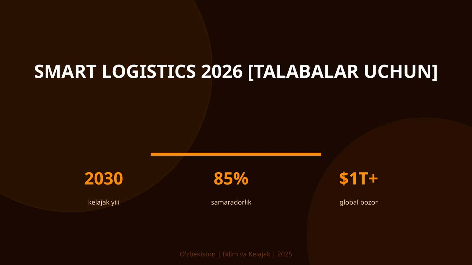 Smart Logistics 2026 [Talabalar uchun]