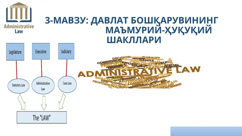 ДАВЛАТ БОШҚАРУВИНГМАЪМУРИЙ-ҲУҚУҚИЙ ШАКЛЛАРИ