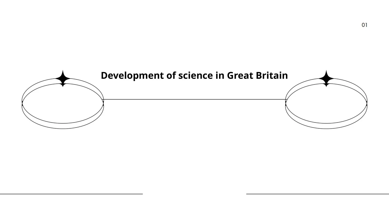 Development of science in Great Britain