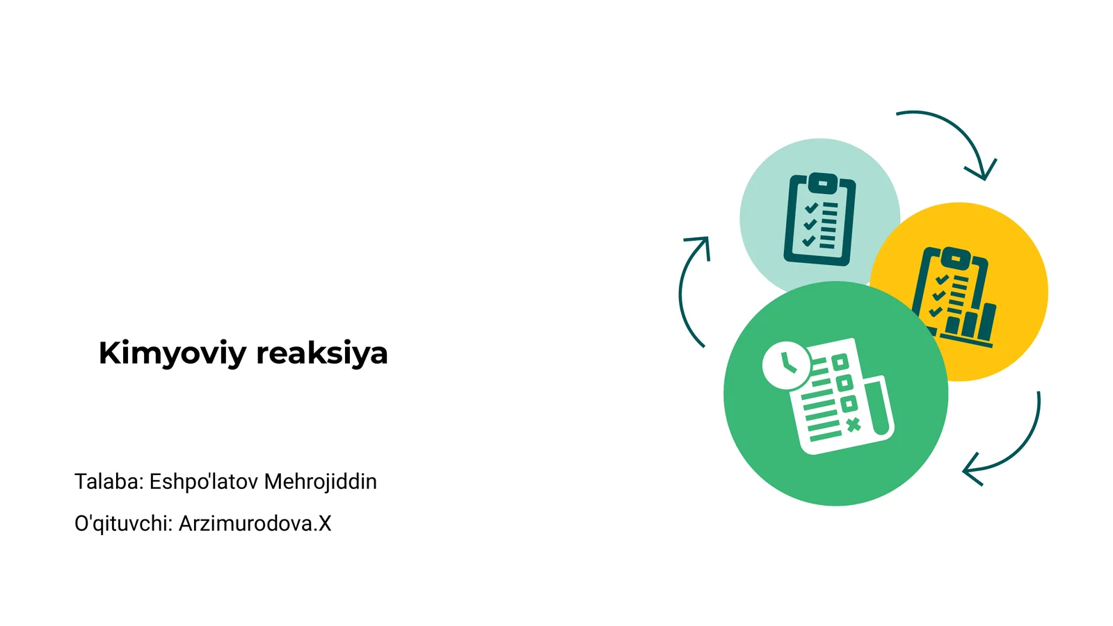 Kimyoviy reaksiya