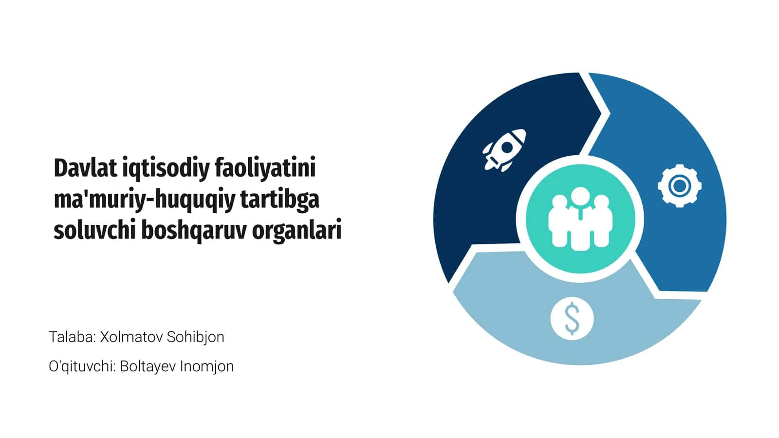 Davlat iqtisodiy faoliyatini ma'muriy-huquqiy tartibga soluvchi boshqaruv organlari