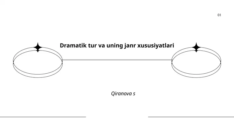 Dramatik tur va uning janr xususiyatlari