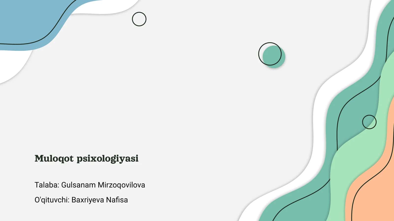 Muloqot psixologiyasi