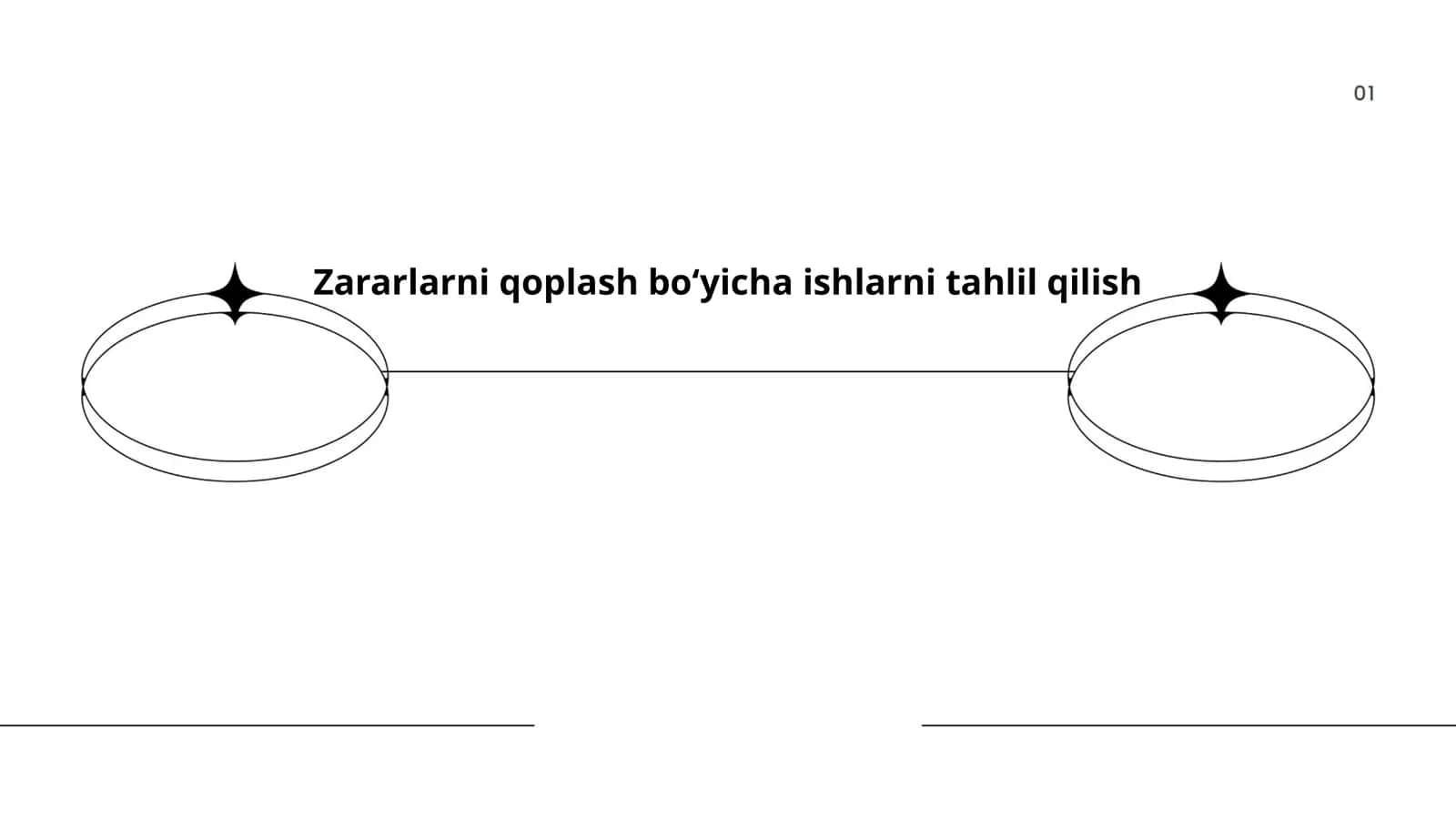 Zararlarni baholash metodlari