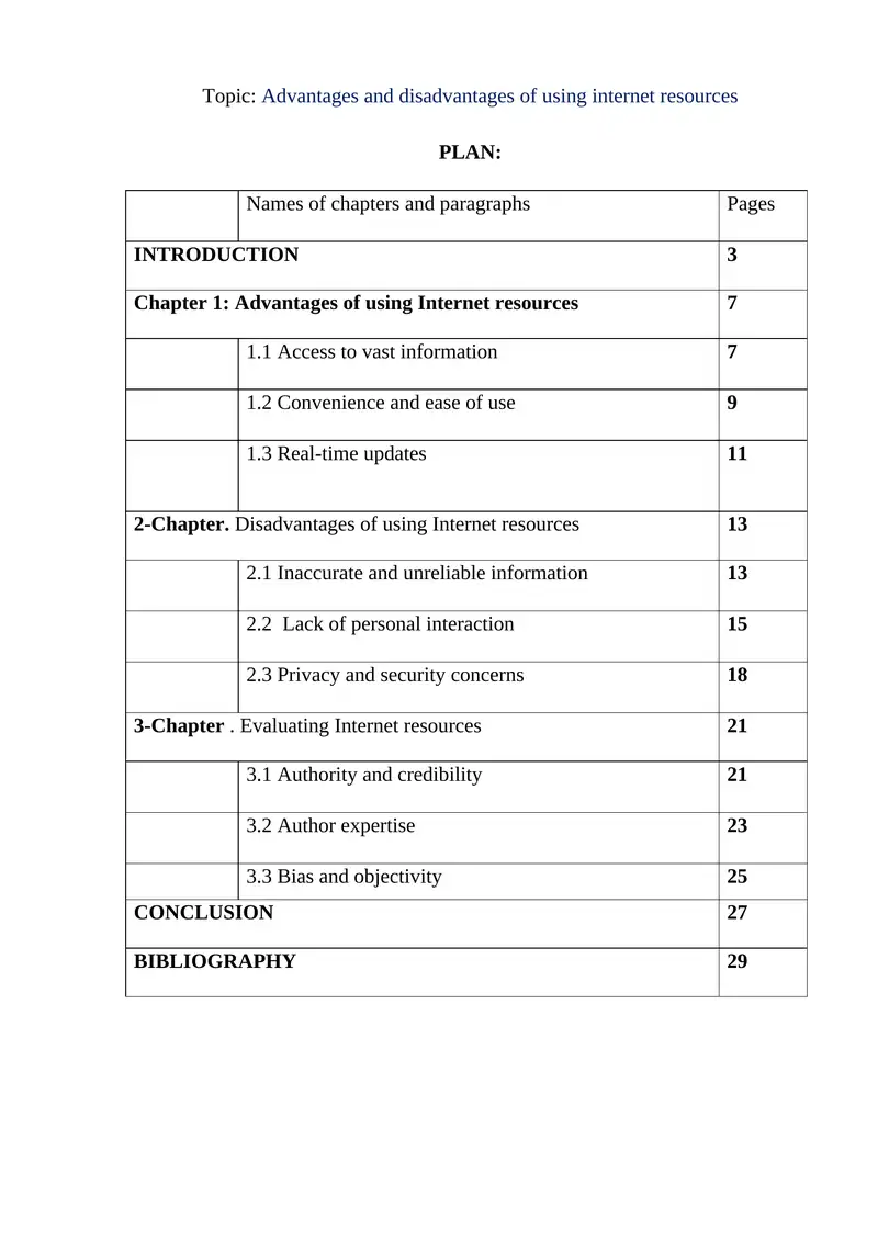 Advantages and disadvantages of using internet resources