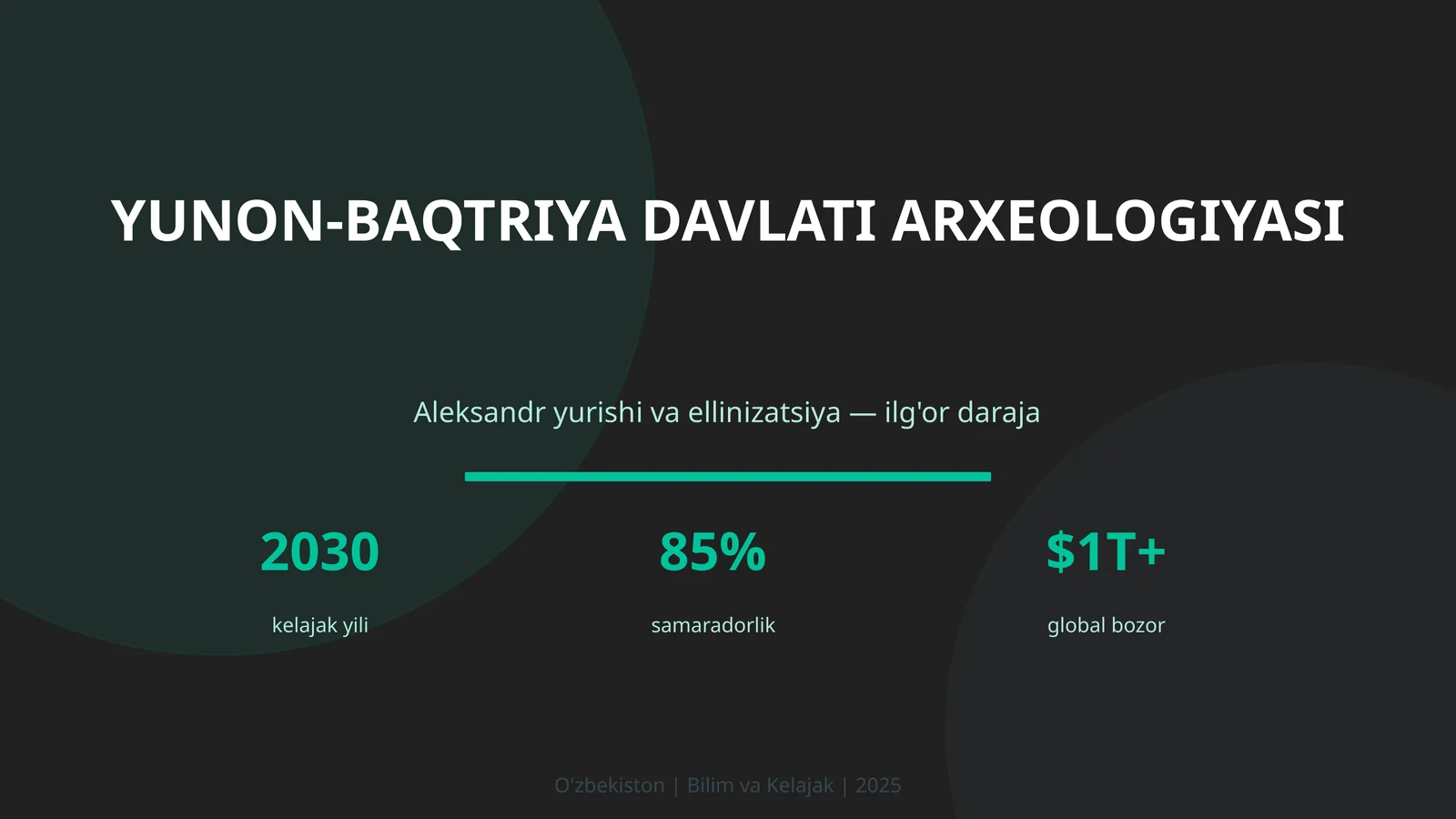 Yunon-Baqtriya davlati arxeologiyasi